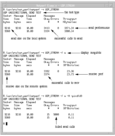 Netperf - Network Bandwidth Testing