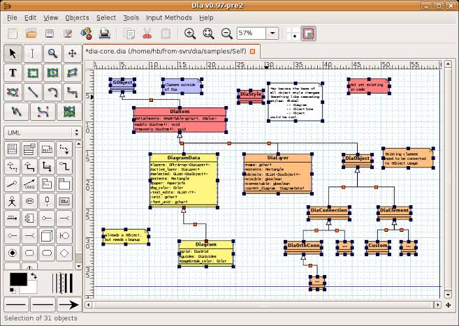 Dia Diagram Editor