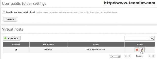 Enable SSL on Virtual Hosts