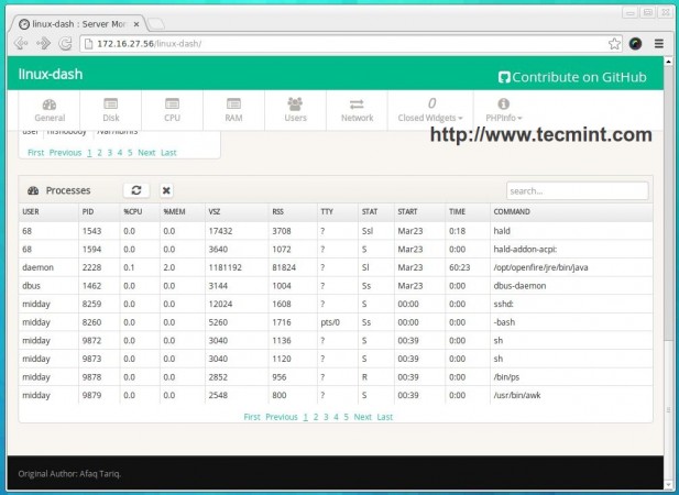 CPU and Process Monitoring