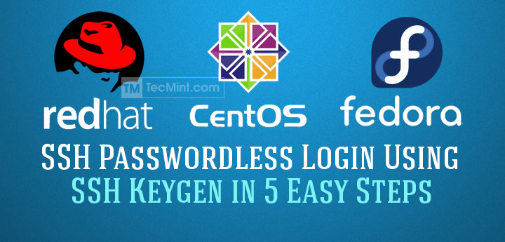 SSH Passwordless Login