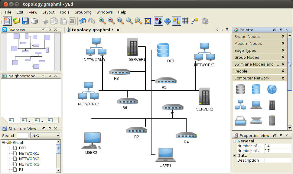 yED Graph Editor