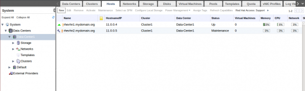 Add RHEL Hypervisor