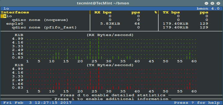 bmon - Linux Network Bandwidth Monitoring