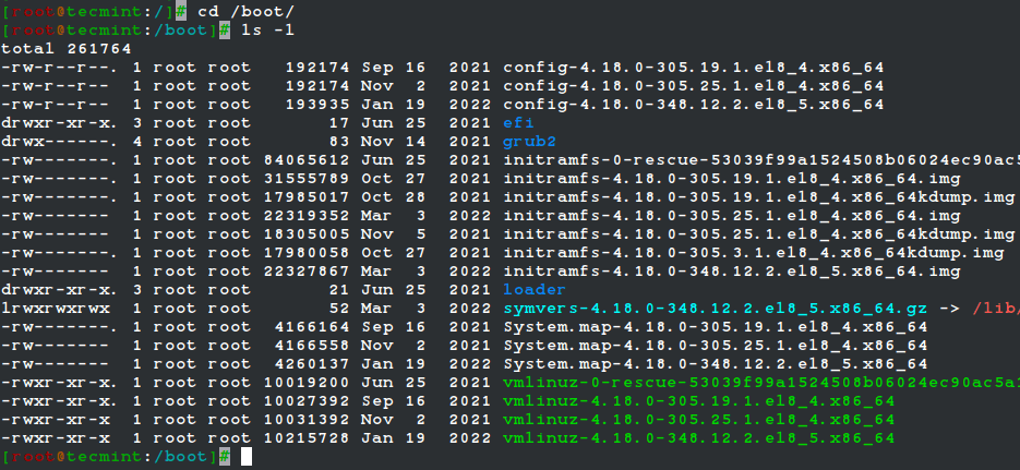 Boot Directory in Linux