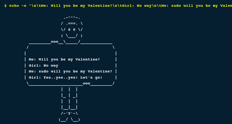 Boxes - Draw ASCII Art in Terminal