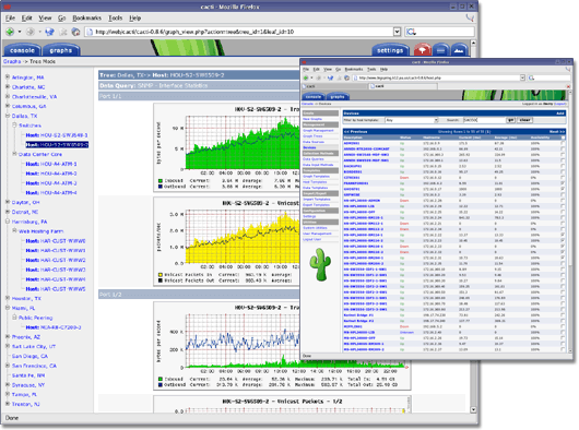 Cacti - Network Monitoring and Graphing Tool