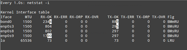 Check Kernel Interface Table