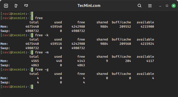 Check Linux Memory Usage