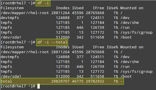 Check Linux Total inode Numbers