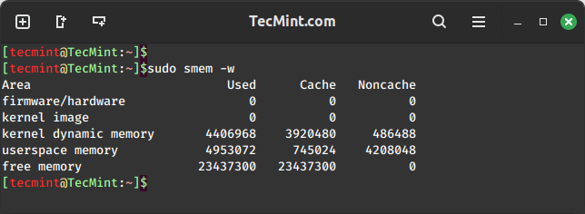 Check System Wide Memory Consumption