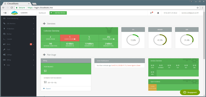 CloudStats - Linux Server Monitorin