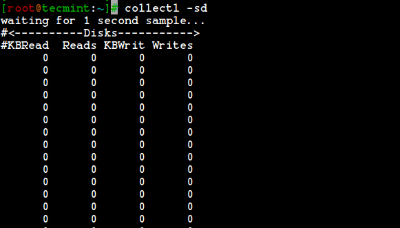 Collectl - Monitor Disk Space Usage