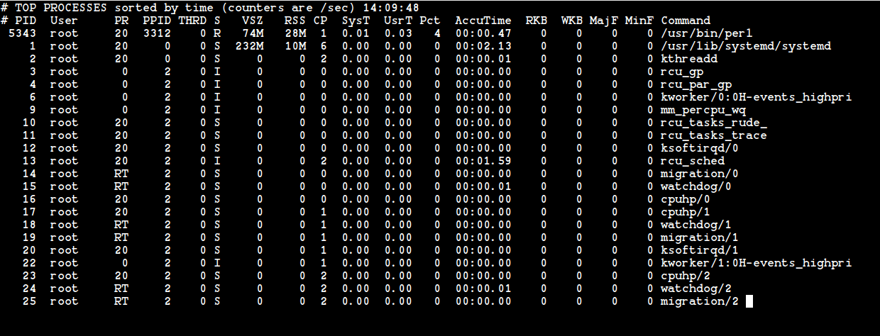 Collectl - Monitor Linux Processes