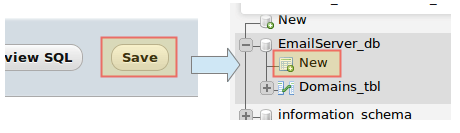 Create Tables under Database