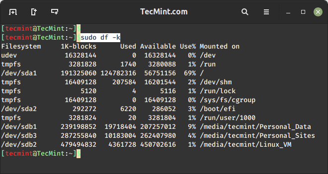 Disk Space Usage in Kilobytes