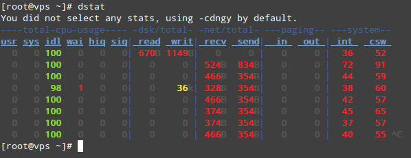 Linux Disk Statistics Monitoring