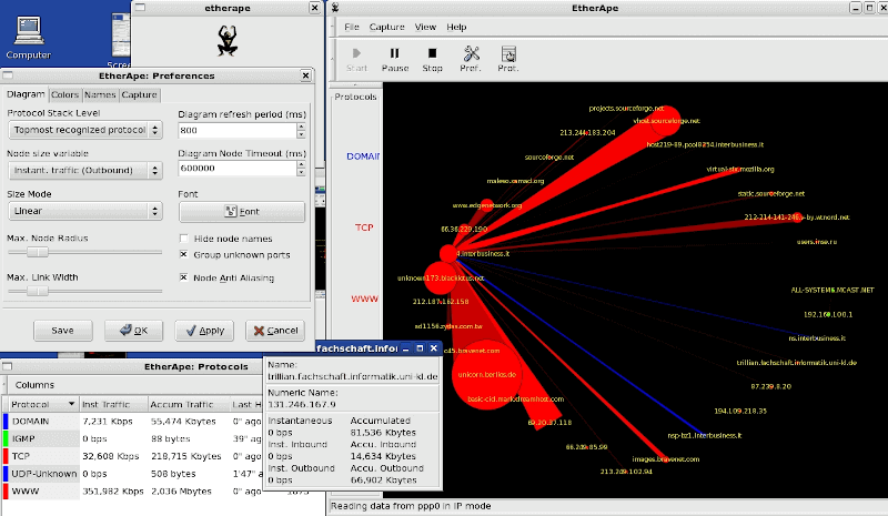 EtherApe - Network Monitoring