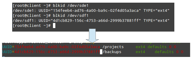 Find Filesystem UUID