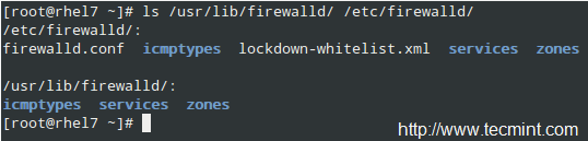 FirewallD Configuration