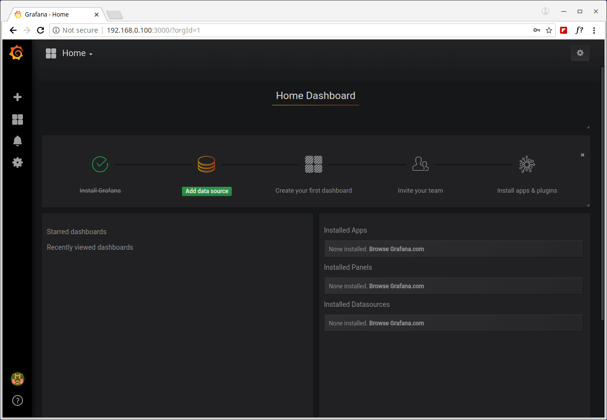 Grafana Dashboard