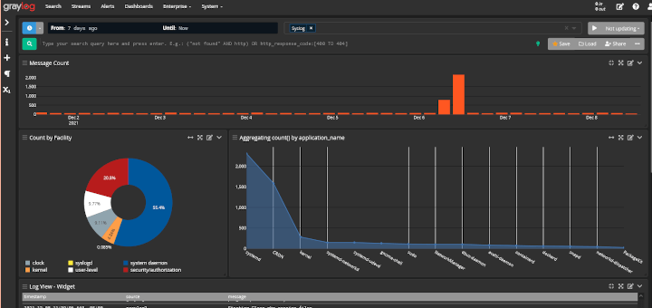 Graylog Linux Log Management Tool