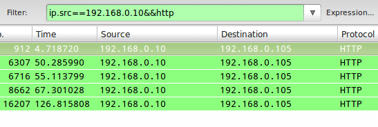 Inspect HTTP Traffic on IP Address