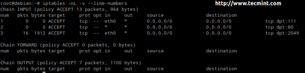 Linux Iptables Accept Rule