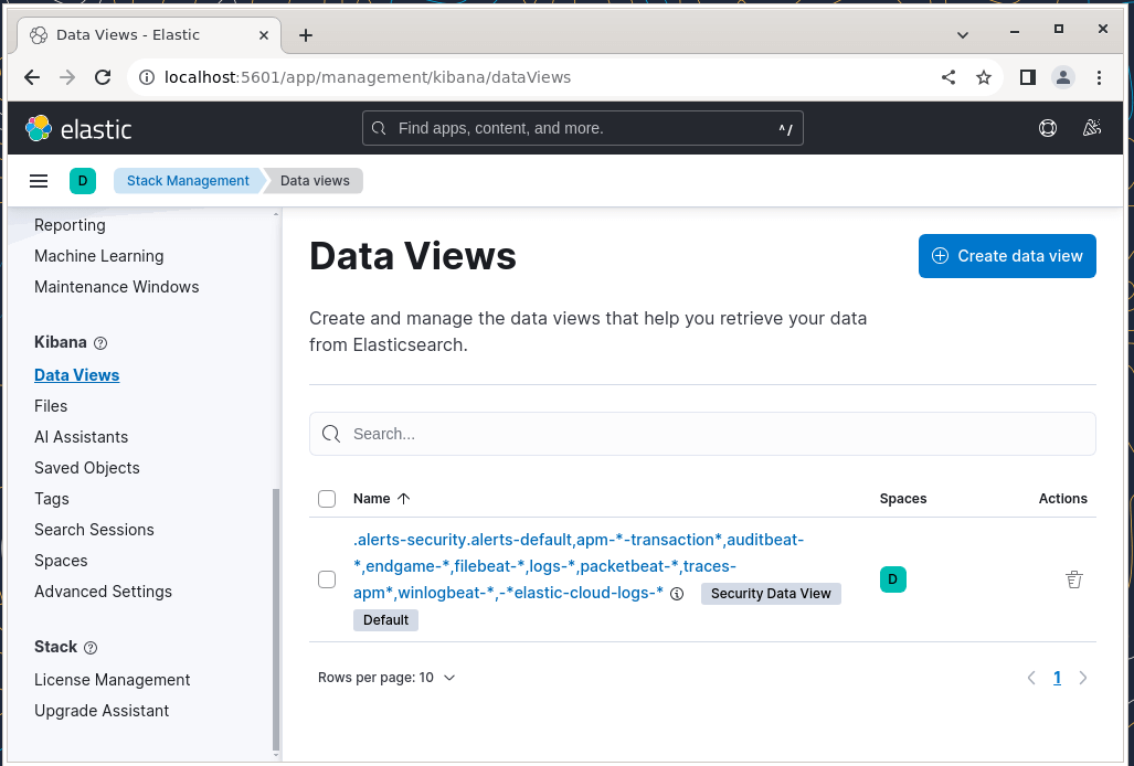 Kibana Dashboard