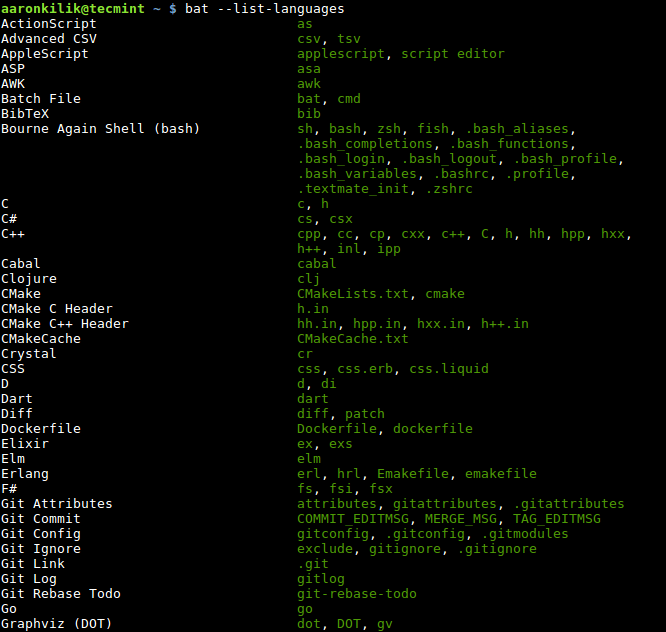 List Supported Languages for Syntax Highlighting