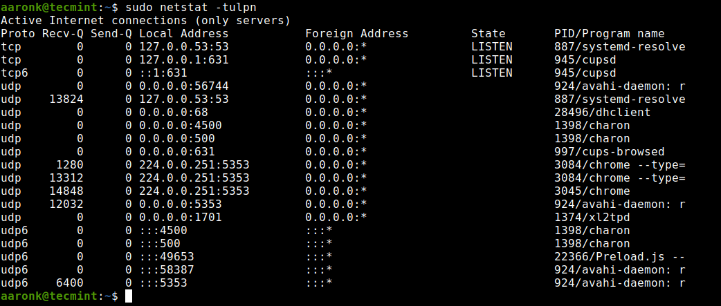 List Open Ports in Linux