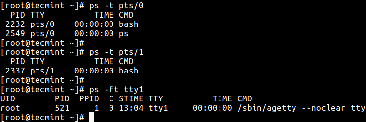 List Processes by TTY