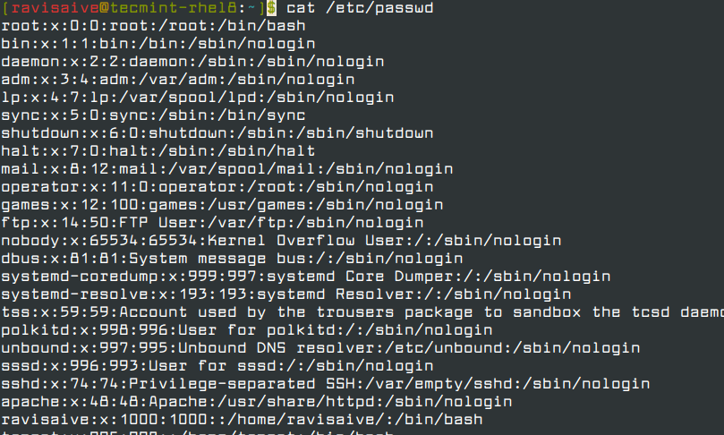 List Users in Linux