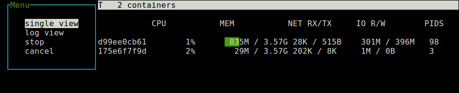 Monitor Single Docker Container