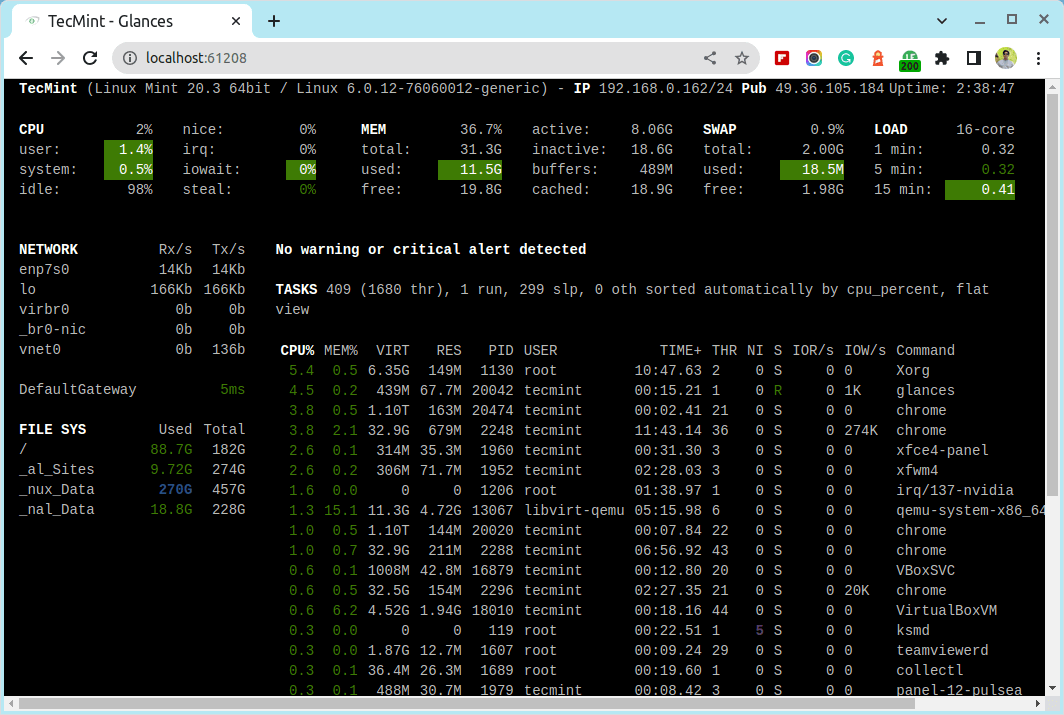 Monitor Linux from Web Browser