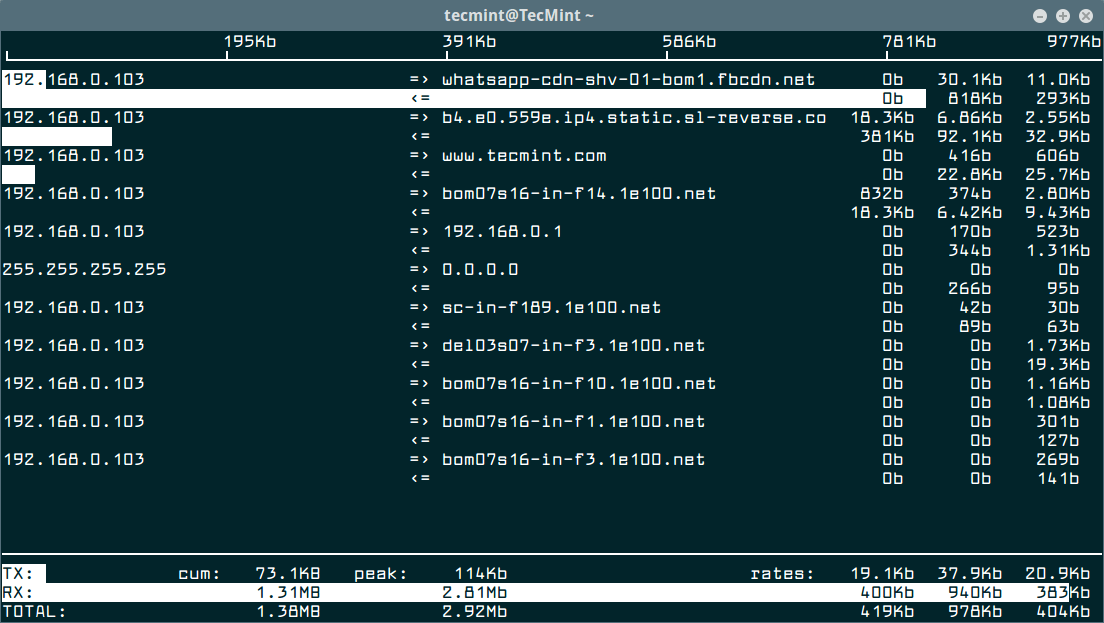 Monitor Linux Network Bandwidth Real Time