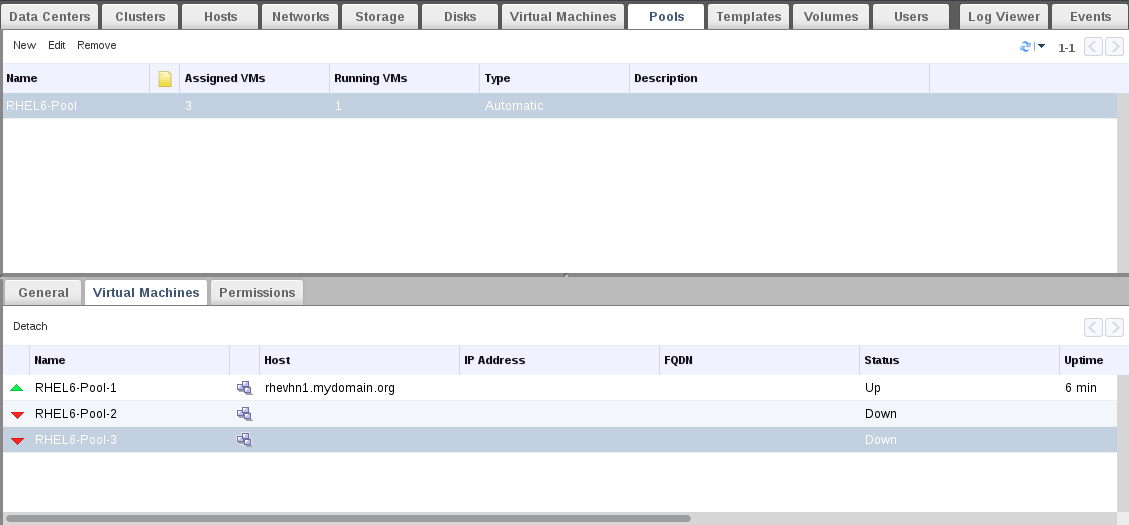 Monitor Virtual Machine