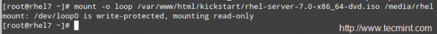 Mount RHEL ISO Image