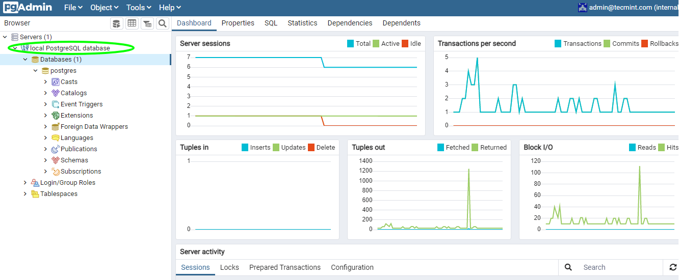 PgAdmin PostgreSQL Database Info