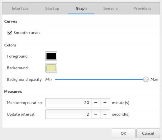 Psensor Graph Customization