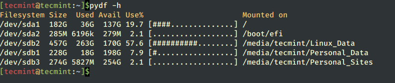 pydf - Show Disk Usage in Human-Readable Format