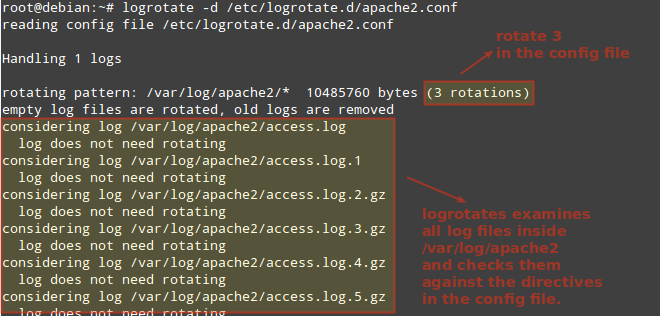 Rotate Apache Logs with Logrotate