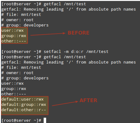 Set Default ACL to Linux Directory