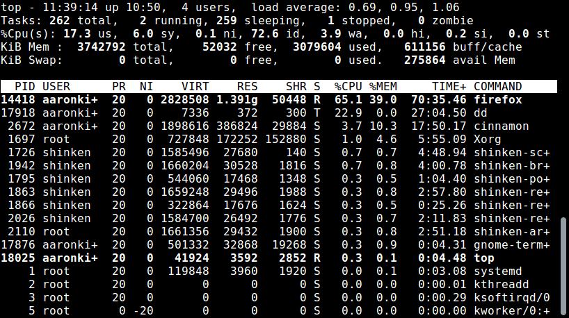 Throttle CPU Usage in Linux