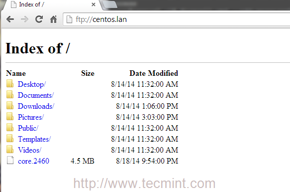 Index of Proftpd Files