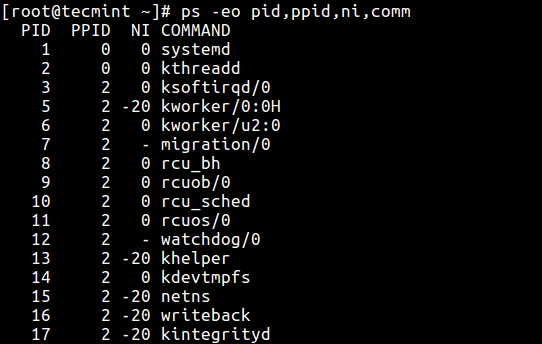 View Linux Processes Nice Values