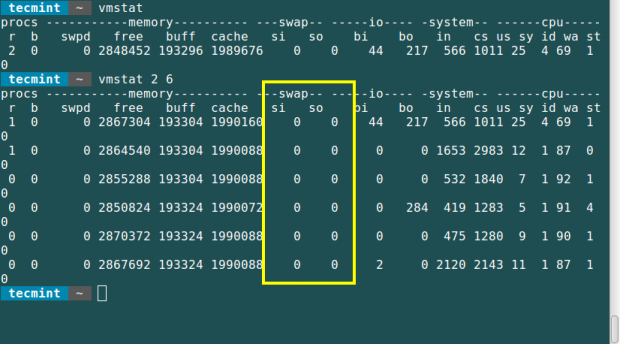 VmStat Check Swap Usage