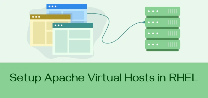 Create Apache Virtual Host in RHEL