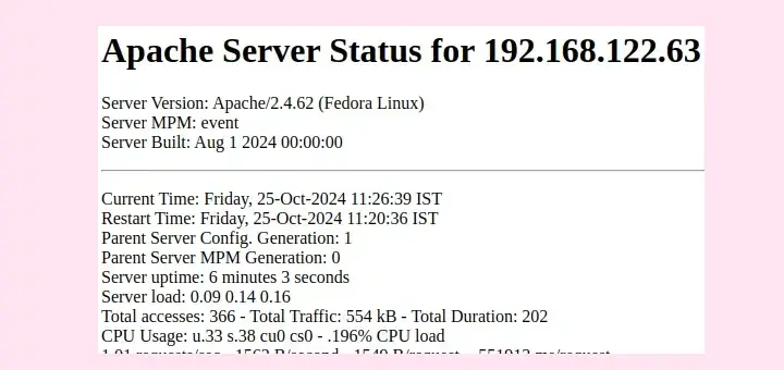 Monitor Apache Server Status